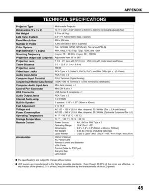 Page 4545
APPENDIX
TECHNICAL SPECIFICATIONS
0.8 TFT Active Matrix type, 3 panels
Multi-media Projector
9.5 lbs (4.3 kg)
13.11 x 3.52 x 9.96 (333mm x 89.5mm x 253mm) (not including Adjustable Feet)
800 x 600 dots
1,440,000 (800 x 600 x 3 panels)
PAL, SECAM, NTSC, NTSC4.43, PAL-M and PAL-N
H-sync. 15 ~ 80 KHz, V-sync. 50 ~ 100 Hz
Adjustable from 36” to 260”
1 speaker, 1.18 x 1.57 (30mm x 40mm) 
41 ˚F ~ 95 ˚F (5 ˚C ~ 35 ˚C)
14 ˚F ~ 140 ˚F (-10 ˚C ~ 60 ˚C)
Owner’s Manual
AC Power Cord
Remote Control and Batteries...