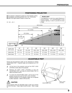 Page 99
PREPARATION
POSITIONING PROJECTOR
ADJUSTABLE FEET
Picture tilt and projection angle can be adjusted by rotating
ADJUSTABLE FEET.  Projection angle can be adjusted up to 15.6
degrees. 
Lift the front of the projector and pull the FEET LOCK
LATCHES on both sides of the projector.1
ADJUSTABLE FEET
FEET LOCK
LATCHES
Release the FEET LOCK LATCHES to lock the
ADJUSTABLE FEET and rotate the ADJUSTABLE FEET to
adjust the position and tilt. 2
To retract the ADJUSTABLE FEET, lift the front of the
projector and...