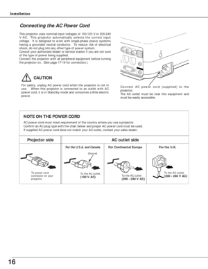 Page 1616
NOTE ON THE POWER CORD
AC power cord must meet requirement of the country where you use a projector.
Confirm an AC plug type with the chart below and proper AC power cord must be used.
If supplied AC power cord does not match your AC outlet, contact your sales dealer.
Installation
To power cord
connector on your
projector.
Projector sideAC outlet side
Ground
To the AC outlet.(120 V AC)
For Continental EuropeFor the U.S.A. and Canada
This projector uses nominal input voltages of 100-120 V or 200-240
V...