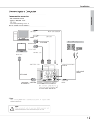 Page 1717
Installation
Installation
Connecting to a Computer
ON ON
COMPUTER  IN  1DVI - I
MONITOR  OUT
S-VIDEO
COMPUTER IN 2 / COMPONENT IN / 
COMPUTER / COMPONENT
AUDIO  IN
AUDIO  IN
RVIDEOLUSB
SERVICE PORT 
RESET
MCI
(MONO)
(VARIABLE)
AUDIO  OUT
Cables used for connection
• VGA Cable (HDB 15 pin) ✽
• DVI-VGA Cable (HDB 15 pin) 
• USB Cable
• Audio Cables (Mini Plug: stereo)
✽
(✽= Not supplied with this projector.)
External Audio Equipment
VGA cable ✽ USB cableAudio cable (stereo) ✽
Audio cable ✽
(stereo)...