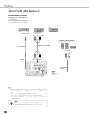 Page 1818
COMPUTER  IN  1DVI - I
MONITOR  OUT
S-VIDEO
COMPUTER IN 2 / COMPONENT IN / 
COMPUTER / COMPONENT
AUDIO  IN
AUDIO  IN
RVIDEOLUSB
SERVICE PORT 
RESET
(MONO)
(VARIABLE)
AUDIO  OUT
S-VIDEO
 
COMPUTER / COMPONENT
AUDIO  IN
AUDIO  IN
RVIDEOLUSB
SERVICE PORT 
(MONO)
AUDIO  OUT
(VARIABLE)
COMPUTER  IN  1DVI - I
MONITOR  OUTCOMPUTER IN 2 / COMPONENT IN / 
RESET
MCI
Installation
Connecting to Video Equipment
Cables used for connection
• Video and Audio Cable (RCA x 3) ✽
• S-VIDEO Cable ✽
• Audio Cables (Mini...