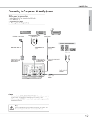 Page 1919
Installation
Installation
Connecting to Component Video Equipment
COMPUTER  IN  1DVI - I
MONITOR  OUT
S-VIDEO
COMPUTER IN 2 / COMPONENT IN / 
COMPUTER / COMPONENT
AUDIO  IN
AUDIO  IN
RVIDEOLUSB
SERVICE PORT 
RESET
(MONO)
(VARIABLE)
AUDIO  OUT
S-VIDEO
 
COMPUTER / COMPONENT
AUDIO  IN
AUDIO  IN
RVIDEOLUSB
SERVICE PORT 
(MONO)
AUDIO  OUT
(VARIABLE)
COMPUTER  IN  1DVI - I
MONITOR  OUTCOMPUTER IN 2 / COMPONENT IN / 
RESET
MCI
Cables used for connection
• Audio Cables (Mini Plug (stereo) x 2 or RCA x 2) ✽
•...