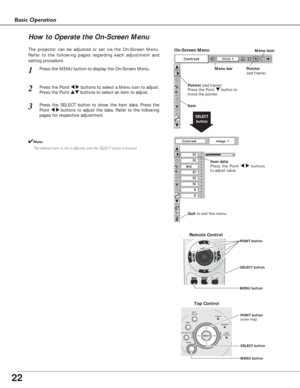 Page 2222
Basic Operation
ON - OFFPOWER
AUTO SET UP   INPUT
WARNING
LAMP
REPLACESELECT
MENUVOLUME–VOLUME+
Top Control
Menu bar Pointer
(red frame)Menu icon
Item data
Press the Point 
7 8buttons
to adjust value.
SELECT
button
Pointer (red frame)
Press the Point dbutton to
move the pointer.
Item
How to Operate the On-Screen Menu
MENU button SELECT button POINT button
(outer ring)
On-Screen Menu
Quit to exit this menu.
The projector can be adjusted or set via the On-Screen Menu.
Refer to the following pages...