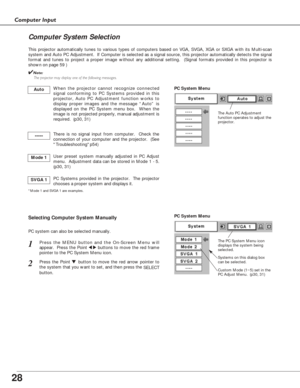 Page 2828
Computer Input
The Auto PC Adjustment
function operates to adjust the
projector. 
PC System Menu
The PC System Menu icon 
displays the system being
selected.
Systems on this dialog box
can be selected.Press the MENU button and the On-Screen Menu will
appear.  Press the Point 
7 8buttons to move the red frame
pointer to the PC System Menu icon.
Press the Point d d 
 button to move the red arrow pointer to
the system that you want to set, and then press the 
SELECT
button.  
1
2
PC System Menu
Custom...