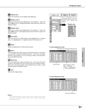 Page 3131
Computer Input
Select the resolution at the Display area dialog box.Display area
Adjusts the horizontal area displayed by this projector.  Press the
Point 
7 8button to decrease/increase value and then press the
SELECT button.Display area H
Adjusts the vertical area displayed by this projector.  Press the
Point 
7 8button to decrease/increase value and then press the
SELECT button.Display area V
With this function on, SXGA image is fully displayed at 4 : 3 aspect
ratio.  It is displayed at 5 : 4...