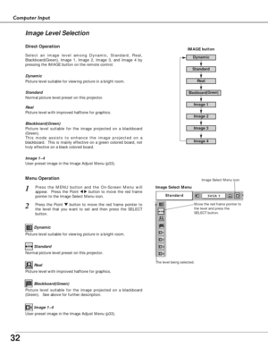 Page 3232
Computer Input
Press the MENU button and the On-Screen Menu will
appear.  Press the Point 
7 8button to move the red frame
pointer to the Image Select Menu icon.1
2Press the Point d dbutton to move the red frame pointer to
the level that you want to set and then press the SELECT
button.Move the red frame pointer to
the level and press the
SELECT button.
The level being selected.
Image Select Menu
Normal picture level preset on this projector.Standard
Picture level with improved halftone for...