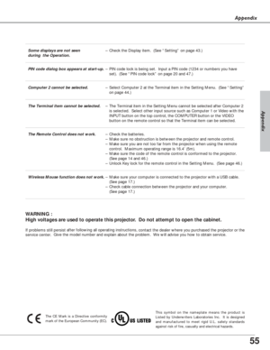 Page 5555
Appendix
This symbol on the nameplate means the product is
Listed by Underwriters Laboratories Inc.  It is designed
and manufactured to meet rigid U.L. safety standards
against risk of fire, casualty and electrical hazards.
Appendix
The CE Mark is a Directive conformity
mark of the European Community (EC).
Some displays are not seen–Check the Display item.  (See “Setting” on page 43.)
during  the Operation.
PIN code dialog box appears at start-up.–PIN code lock is being set.  Input a PIN code (1234 or...