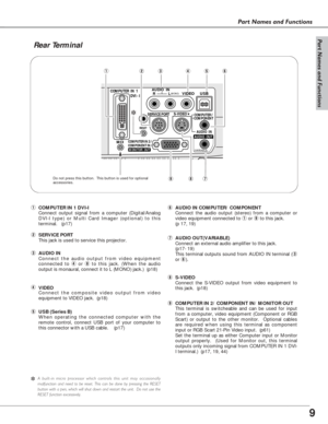 Page 99
Part Names and Functions
A built-in micro processor which controls this unit may occasionally
malfunction and need to be reset. This can be done by pressing the RESET
button with a pen, which will shut down and restart the unit.  Do not use the
RESET function excessively.
Rear Terminal
COMPUTER  IN  1DVI - I
MONITOR  OUT
S-VIDEO
COMPUTER IN 2 / COMPONENT IN / 
COMPUTER / COMPONENT
AUDIO  IN
AUDIO  IN
RVIDEOLUSB
SERVICE PORT 
RESET
MCI
(MONO)
(VARIABLE)
AUDIO  OUT
qwerty
oiu
iS-VIDEO
Connect the S-VIDEO...