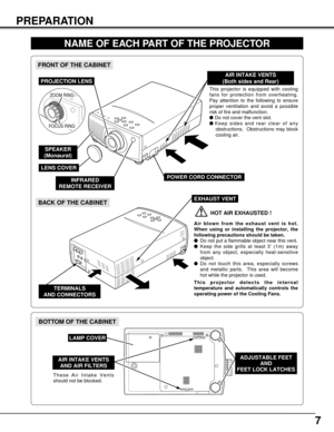 Page 77
PREPARATION
NAME OF EACH PART OF THE PROJECTOR
These Air Intake Vents
should not be blocked.
BOTTOM OF THE CABINET
BACK OF THE CABINET
POWER CORD CONNECTOR
FRONT OF THE CABINET
LAMP COVER
ADJUSTABLE FEET
AND 
FEET LOCK LATCHES
PROJECTION LENS
SPEAKER 
(Monaural)
INFRARED 
REMOTE RECEIVER
LENS COVER
This projector is equipped with cooling
fans for protection from overheating.
Pay attention to the following to ensure
proper ventilation and avoid a possible
risk of fire and malfunction.
Do not cover the...