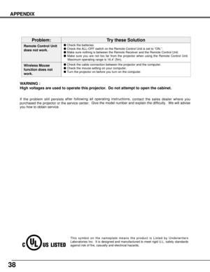Page 3838
This symbol on the nameplate means the product is Listed by Underwriters
Laboratories Inc.  It is designed and manufactured to meet rigid U.L. safety standards
against risk of fire, casualty and electrical hazards.
APPENDIX
WARNING :
High voltages are used to operate this projector.  Do not attempt to open the cabinet.
If the problem still persists after following all operating instructions,
contact the sales dealer where you
purchased the projector or the service center.Give the model number and...