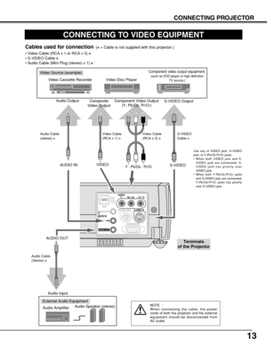 Page 1313
CONNECTING PROJECTOR
CONNECTING TO VIDEO EQUIPMENT
AUDIO OUT
AV
AUDIO IN
COMPUTER
USB
RESETVIDEOY    –    Pb / Cb    –  Pr / Cr 
S–VIDEO
COMPUTER IN
CONTROL PORT
Video Source (example)
Video Cassette Recorder Video Disc Player
Video Cable
(RCA x 1) ✽S-VIDEO
Cable ✽
Audio AmplifierAudio Speaker (stereo)
Audio Cable 
(Stereo) ✽
Terminals 
of the Projector
Use any of VIDEO jack, S-VIDEO
jack, or Y-Pb/Cb-Pr/Cr jacks.
•When both VIDEO jack and S-
VIDEO jack are connected, S-
VIDEO jack has priority over...