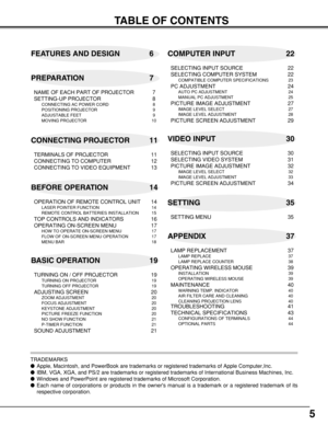 Page 55
TABLE OF CONTENTS
FEATURES AND DESIGN 6
BEFORE OPERATION 14COMPUTER INPUT 22
VIDEO INPUT 30
SETTING 35
APPENDIX 37 PREPARATION 7
NAME OF EACH PART OF PROJECTOR 7
SETTING-UP PROJECTOR 8
CONNECTING AC POWER CORD 8
POSITIONING PROJECTOR 9
ADJUSTABLE FEET 9
MOVING PROJECTOR 10
CONNECTING PROJECTOR 11
TERMINALS OF PROJECTOR 11
CONNECTING TO COMPUTER 12
CONNECTING TO VIDEO EQUIPMENT 13
OPERATION OF REMOTE CONTROL UNIT 14
LASER POINTER FUNCTION 14
REMOTE CONTROL BATTERIES INSTALLATION 15
TOP CONTROLS AND...