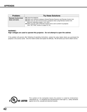 Page 4242
This symbol on the nameplate means the product is Listed by Underwriters
Laboratories Inc.  It is designed and manufactured to meet rigid U.L. safety standards
against risk of fire, casualty and electrical hazards.
APPENDIX
WARNING :
High voltages are used to operate this projector.  Do not attempt to open the cabinet.
If the problem still persists after following all operating instructions,
contact the sales dealer where you purchased the
projector or the service center.Give the model number and...