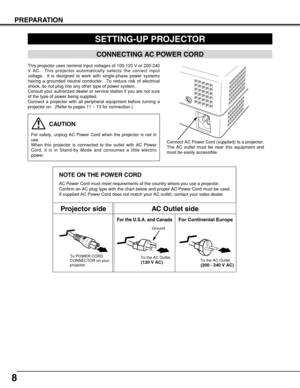 Page 8SETTING-UP PROJECTOR
8
PREPARATION
This projector uses nominal input voltages of 100-120 V or 200-240
V AC.  This projector automatically selects the correct input
voltage.  It is designed to work with single-phase power systems
having a grounded neutral conductor.  To reduce risk of electrical
shock, do not plug into any other type of power system.
Consult your authorized dealer or service station if you are not sure
of the type of power being supplied.
Connect a projector with all peripheral equipment...