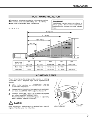 Page 99
PREPARATION
POSITIONING PROJECTOR
ADJUSTABLE FEET
Picture tilt and projection angle can be adjusted by rotating
ADJUSTABLE FEET.  Projection angle can be adjusted to 10.6
degrees. 
Lift the front of a projector and pull FEET LOCK LATCHES
on both sides of a projector.1
ADJUSTABLE FEET
FEET LOCK
LATCHES
Release FEET LOCK LATCHES to lock ADJUSTABLE FEET
and rotate ADJUSTABLE FEET to adjust position and tilt. 2
To retract ADJUSTABLE FEET, lift the front of a projector
and pull and undo FEET LOCK LATCHES....