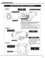 Page 77
PREPARATION
NAME OF EACH PART OF PROJECTOR
BOTTOM
BACK
HOT AIR EXHAUSTED !
Air blown from Exhaust Vents is hot.  When using or
installing projector, following precautions should be taken.
Do not put any flammable object near these vents.
Keep front grills at least 3’(1m) away from any object,
especially heat-sensitive objects.
Do not touch this area, especially screws and metallic parts.
This area will become hot while a projector is used.
This projector detects internal temperature and...