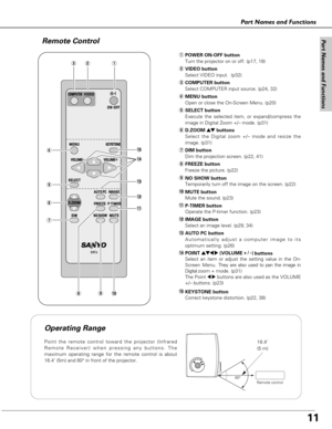 Page 1111
Part Names and Functions
Part Names and Functions
Point the remote control toward the projector (Infrared
Remote Receiver) when pressing any buttons. The
maximum operating range for the remote control is about
16.4’ (5m) and 60° in front of the projector.16.4’
(5 m)
Operating Range
y
e
i
u
!3
!4
t
r
!0
!2
!1
qPOWER ON-OFF button 
Turn the projector on or off. (p17, 18)
wVIDEO button
Select VIDEO input.  (p32)
eCOMPUTER button
Select COMPUTER input source. (p24, 32)
rMENU button
Open or close the...