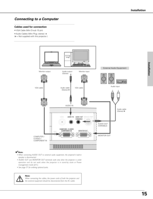 Page 1515
Installation
Installation
Connecting to a Computer
MONITOR OUT
AUDIO  INVIDEOSERVICE PORT 
RESETCOMPUTER  / S-VIDEO      /COMPONENT IN
AUDIO  OUT
(VARIABLE)
Cables used for connection
• VGA Cable (Mini D-sub 15 pin)  
• Audio Cables (Mini Plug: stereo)
✽
(✽= Not supplied with this projector.)
External Audio Equipment
VGA cable  VGA cable 
Note:
When connecting the cables, the power cords of both the projector and
the external equipment should be disconnected from the AC outlet. 
✔Note:
•When...