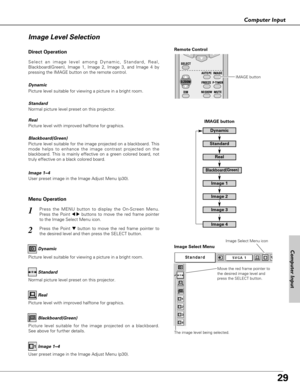 Page 2929
Computer Input
Press the MENU button to display the On-Screen Menu.
Press the Point 
7 8buttons to move the red frame pointer
to the Image Select Menu icon.1
2Press the Point dbutton to move the red frame pointer to
the desired level and then press the SELECT button.
Move the red frame pointer to
the desired image level and
press the SELECT button.
The image level being selected.
Image Select Menu
Normal picture level preset on this projector.Standard
Picture level with improved halftone for...