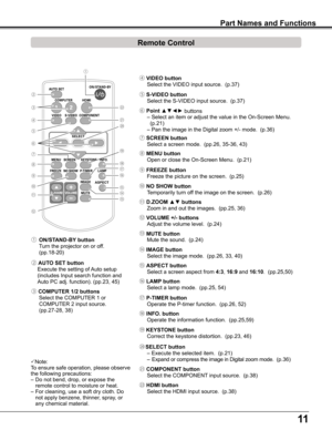 Page 1111
HDMI
ASPECT
Part Names and Functions
Note:
To	ensure	safe	operation,	please	observe	
the	following	precautions:
–	Do	not	bend,	drop,	or	expose	the	
remote	control	to	moisture	or	heat.
–	For	cleaning,	use	a	soft	dry	cloth.	Do	
not	apply	benzene,	thinner,	spray,	or	
any	chemical	material.
Remote Control
⑦
⑩
④
②
⑧
⑨
⑤
⑥
⑪
⑫
③
② AUTO SET button                   
Execute	the	setting	of	Auto	setup	
(includes	Input	search	function	and	
Auto	PC	adj.	function).	(pp.23,	45)
⑤ S-VIDEO button
Select	the	S-VIDEO...