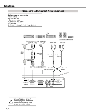 Page 1616
Installation
Connecting to Component Video Equipment
Unplug	the	power	cords	of	
both	the	projector	and	external	
equipment	from	the	AC	outlet	
before	connecting	cables.
Cables used for connection 
•	Audio	cables
•	Scart-VGA 	cable
•	Component	cable
•	Component-VGA 	cable
•	HDMI	cable
(Cables	are	not	supplied	with	this	projector.)		
External	Audio	Equipment
COMPUTER	IN/	COMPONENT 	AUDIO	IN
Audio	cable	(stereo)Audio	cable	(stereo)
Audio	InputComponent	Video	Output(Y,	Pb/Cb,	Pr/Cr)RGB	Scart	21-pin...