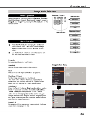 Page 3333
HDMI
ASPECT
Image Select Menu
IMAGE button
Dynamic
Real
Image 1
Image 2
Image 3
Image Mode Selection 
Image 4
Blackboard(Green)
Standard
Remote Control
IMAGE button
Select	the	desired	 image	mode	 among	Dynamic,	Standard,	
Real,	Blackboard (Green),	Colorboard,	Image 1,	Image 2,	
Image 3,	and	Image 4	by	 pressing	 the	IMAGE	 button	on	the	
remote	control.
Standard
Picture	mode	with	improved	halftone	for	graphics.
Real
Blackboard (Green)
Image 1- 4
For	the	image	projected	on	a	blackboard.
This	mode...