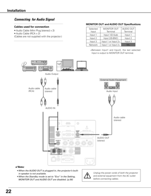 Page 2222
Connecting  for Audio Signal
Cables used for connection 
• Audio Cable (Mini Plug [stereo] x 2)
• Audio Cable (RCA x 2)
(Cables are not supplied with the projector.)
External Audio Equipment
Audio cable 
(stereo) Audio Input
Audio Output
AUDIO OUT 
(stereo)
Audio cable          
(RCA)AUDIO IN
Unplug the power cords of both the projector 
and external equipment from the AC outlet 
before connecting cables.
✔Notes:
	 •	When	the	AUDIO	OUT	is	plugged-in,	the	projector’s	built-
in	speaker	is	not...