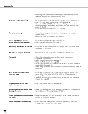 Page 7272
   – Projecting from the excessive slant angle to the screen may cause    
     keystone distortion and partial imperfect focus.
  Picture is not bright enough .  – Check if "Contrast" or "Brightness" are adjusted properly See page 42. 
    – Check if "Image level" is selected properly See page 41. 
    –   Check the LAMP 1/2 REPLACE indicators. If it lights, the end of lamp 
life is approaching. Replace the lamp with a new one promptly. See 
pages 66-68, 78.
    – Check the...