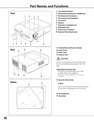 Page 1010
!1 Infrared Remote Receiver (Back)
!2  Lamp Cover
!3  Filter Cover
!4  Exhaust Vent
!5  Security Chain Hook
!6  Air Intake Vent
!7	 Hand Grip
Bottom Back
q	Lens Release Button
w	 Infrared Remote Receiver (Top&Front)
e  Terminals and Connectors
r	 Top Controls and Indicators
t  Lens Cover
y	 Speaker
u	 Projection Lens(Optional)
i	 Adjustable Feet
o	 Power Cord Connector
!0  Optional Parts Attachment
!7
!6
 CAUTION
Hot air is exhausted from the exhaust vent.  
Do not put heat-sensitive objects near this...