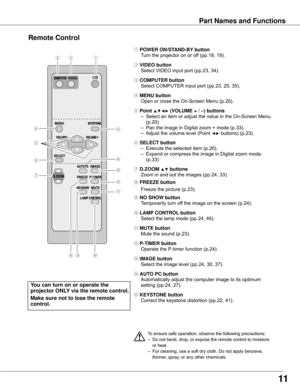 Page 11Remote Control
To	ensure	safe	operation,	observe	the	following	precautions:
–	 	Do	not	bend,	drop,	or	expose	the	remote	control	to	moisture	
or	heat.
–	 	For	cleaning,	use	a	soft	dry	cloth.	Do	not	apply	benzene,	
thinner,	spray,	or	any	other	chemicals.
① POWER ON/STAND-BY button 
Turn	the	projector	on	or	off	(pp.18,	19).
② VIDEO button
Select	VIDEO	input	port	(pp.23,	34).
③ COMPUTER button
Select	COMPUTER	input	port	(pp.23,	25,	35).
④ MENU button
Open	or	close	the	On-Screen	Menu	(p.20).
⑦ D.ZOOM ▲▼...