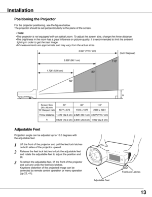 Page 13Note:
•This projector is not equipped with an optical zoom. To adjust the screen size, change the throw distance.
• The brightness in the room has a great influence on picture quality. It is recommended to limit the ambient 
lighting in order to get the best image.
•All measurements are approximate and may vary from the actual sizes.\
 
50” 80”110”
 A
3.927’
	(119.7	cm)
2.826’	(86.1	cm)
1.726’	(52.6	cm)
(Inch	Diagonal)
For	the	projector	positioning,	see	the	figures	below.		
The	projector	should	be	set...