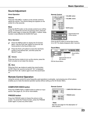 Page 23Remote Control
Remote Control Operation
Using	the	remote	control	for	some	frequently	used	operations	is	advisable.	Just	pressing	one	of	the	buttons	
enables	you	to	make	the	desired	operation	quickly	without	calling	up	the	On-Screen	Menu.
COMPUTER/VIDEO button 
Note:
See the next page for the description of 
other buttons.
Press	the	FREEZE	button	to	freeze	the	picture	on	the	
screen.	To	cancel	the	Freeze	function,	press	the	FREEZE	
button	again	or	press	any	other	button.
FREEZE button
Press	the	COMPUTER...