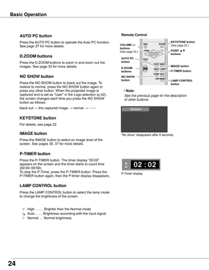 Page 24Remote Control
D.ZOOM 
buttons
NO SHOW 
button 
AUTO PC 
button
Note:
 See the previous page for the description   
 of other buttons.
KEYSTONE button(See	page	22.)
POINT ▲▼ 
buttons
black	out	→	the	captured	image	→	normal	→	• • • • •
Press	the	NO	SHOW	button	to	black	out	the	image.	 To	
restore	to	normal,	press	the	NO	SHOW	button	again	or	
press	any	other	button.	When	the	projected	image	is	
captured	and	is	set	as	“User”	in	the	Logo	selection	(p.42),	
the	screen	changes	each	time	you	press	the	NO	SHOW...