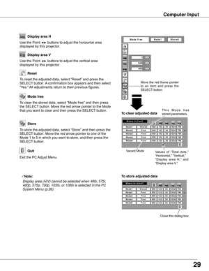 Page 29Use	the	Point	◄►	buttons	to	adjust	the	horizontal	area	
displayed	by	this	projector.
Display area H
Use	the	Point	◄►	buttons	to	adjust	the	vertical	area	
displayed	by	this	projector.
Display area V
Reset
Store
Exit	the	PC	Adjust	Menu.
Quit
To	store	the	adjusted	data,	select	“Store”	and	then	press	the	
SELECT	button.	Move	the	red	arrow	pointer	to	one	of	the	
Mode	1	to	5	in	which	you	want	to	store,	and	then	press	the	
SELECT	button.
To	reset	the	adjusted	data,	select	“Reset”	and	press	the	
SELECT	button.	A...