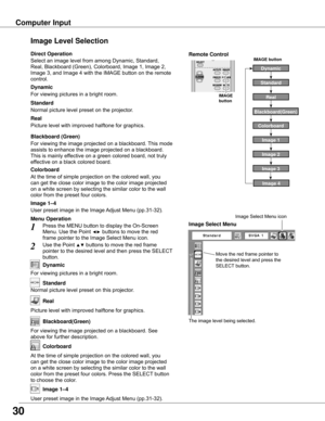 Page 30Press	the	MENU	button	to	display	the	On-Screen	
Menu.	Use	the	Point	◄►	buttons	to	move	the	red	
frame	pointer	to	the	Image	Select	Menu	icon.
1
2Use	the	Point	▲▼	buttons	to	move	the	red	frame		
pointer	to	the	desired	level	and	then	press	the	SELECT	
button.
Ima�e Select Menu
Normal	picture	level	preset	on	this	projector.
Standard
Picture	level	with	improved	halftone	for	graphics.
Real
For	viewing	the	image	projected	on	a	blackboard.	See	
above	for	further	description.
Blackboard(Green)
Image	Select	Menu...