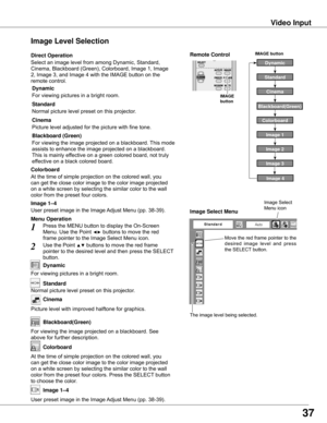 Page 37Ima�e Select Menu
Image	Select	
Menu	icon
Select	an	image	level	from	among	Dynamic,	Standard,	
Cinema,	Blackboard	(Green),	Colorboard,	Image	1,	Image	
2,	Image	3,	and	Image	4	with	the	IMAGE	button	on	the	
remote	control.
Normal	picture	level	preset	on	this	projector.		
Standard
Picture	level	adjusted	for	the	picture	with	fine	tone.
Cinema
IMAGE button
Ima�e Level Selection 
Direct Operation
For	viewing	pictures	in	a	bright	room.
Dynamic
Remote Control
IMAGE
button
7
Video Input
Move	the	red	 frame...