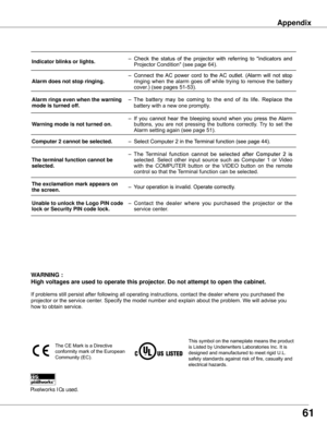 Page 611
The	CE	Mark	is	a	Directive	
conformity	mark	of	the	European	
Community	(EC).
WARNING :
Hi�h volta�es are used to operate this projector. Do not attempt to open the cabinet.
If	problems	still	persist	after	following	all	operating	instructions,	contact	the	dealer	where	you	purchased	the	
projector	or	the	service	center.	Specify	the	model	number	and	explain	about	the	problem.	We	will	advise	you	
how	to	obtain	service.
This	symbol	on	the	nameplate	means	the	product	
is	Listed	by	Underwriters...