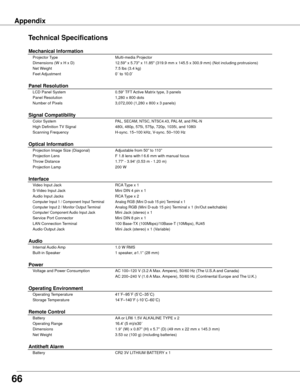 Page 6666
Technical Specifications
Mechanical Information
Projector TypeMulti-media Projector
Dimensions (W x H x D) 12.59" x 5.73" x 11.85" (319.9 mm x 145.5 x 300.9 mm) (Not including protrusions)
Net Weight 7.5 lbs (3.4 kg)
Feet Adjustment 0˚ to 10.0˚
Panel Resolution
LCD Panel System0.59” TFT Active Matrix type, 3 panels
Panel Resolution 1,280 x 800 dots
Number of Pixels 3,072,000 (1,280 x 800 x 3 panels)
Signal Compatibility
Color SystemPAL, SECAM, NTSC, NTSC4.43, PAL-M, and PAL-N
High...