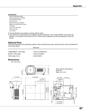 Page 677
●		
The	specifications	are	subject	to	change	without	notice.
●		
LCD	panels	are	manufactured	to	the	highest	possible	standards.		Even	though	99.99%	of	the	pixels	are	
effective,	a	tiny	fraction	of	the	pixels	(0.01%	or	less)	may	be	ineffective	by	the	characteristics	of	the	LCD	
panels.
Optional Parts
The	parts	listed	below	are	optionally	available.	When	ordering	those	parts,	specify	the	item	name	and	Model	No.
to	the	sales	dealer....