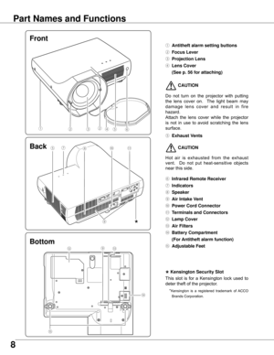 Page 88
Bottom Back
① Antitheft alarm settin� buttons
② Focus Lever
③ Projection Lens
④ Lens Cover 
 (See p. 5 for attachin�)
⑤⑦
⑮
⑫⑬
⑩⑪ CAUTION
Hot 	air 	is 	exhausted 	from 	the 	exhaust	
vent. 	 	Do 	not 	put 	heat-sensitive 	objects	
near	this	side.
③⑥④⑤
Front
⑨
⑧
⑭
 CAUTION
Do 	not	 turn	on 	the 	projector 	with 	putting	
the 	lens 	cover 	on. 	 	The 	light 	beam 	may	
damage 	lens 	cover 	and 	result 	in 	fire	
hazard.
Attach	 the	lens	 cover	 while	the	projector	
is	not	 in	use	 to	avoid...