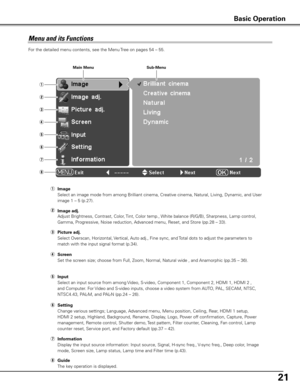 Page 2121
Menu and its Functions
q
w
e
r
t
y
u
i
q Image
 Select an image mode from among Brilliant cinema, Creative cinema, Natural, Living, Dynamic, and User 
image 1 – 5 (p.27).
w 
Image adj .
 Adjust Brightness, Contrast, Color, Tint, Color temp., White balance (R/G/B), Sharpness, Lamp control, 
Gamma, Progressive, Noise reduction, Advanced menu, Reset, and Store (pp.28 – 33).
e Picture adj .
 Select Overscan, Horizontal, Vertical, Auto adj., Fine sync, and Total dots to adjust the parameters to 
match with...