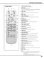 Page 1111
Remote Control
we
!5
o LAMP CONTROL button
      Select a lamp mode (pp.23, 29).
e LIGHT button
  Light up the remote control  buttons for about 10 seconds 
(p.22).
!5 COLOR button
  Adjust the color intensity of a projected image (pp.23, 28).
q POWER ON/STAND-B y button
   Turn the projector on or off (pp.18, 19). 
!0
r
!4
u
!6
t
o
!2
!7
y
i
u BRIGHTNESS button
  Adjust the brightness of a projected image (pp.23, 28).
!3
r MENU button
  Open or close the On-Screen Menu (p.20).
t POINT ed7 8 buttons...