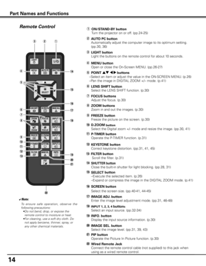 Page 14Remote Control
Part Names and Functions
q
t e
!0 i !4
r
!3
!1 w
y o !7
!2
!8
!9
@0
e	 LIGHT button
  Light the buttons on the remote control for about 10 seconds.
r  MENU button
  Open or close the On-Screen MENU. (pp.26-27)
t  POINT ed 7 8 buttons
   –  Select an item or adjust the value in the ON-SCREEN MENU. (p.26)
   –Pan the image in DIGITAL ZOOM +/– mode. (p.41)
y  LENS SHIFT button
  Select the LENS SHIFT function. (p.30)
u  FOCUS buttons
  Adjust the focus. (p.30)
i	 ZOOM buttons
  Zoom in and...