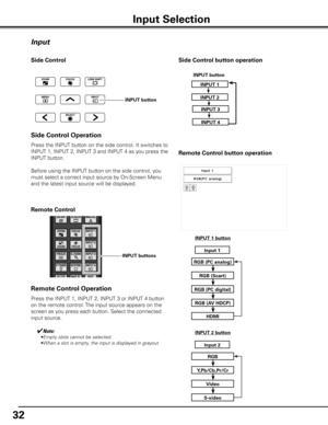 Page 3232
Remote Control
INPUT buttons
Input 
Press the INPUT 1, INPUT 2, INPUT 3 or INPUT 4 button 
on the remote control. The input source appears on the 
screen as you press each button. Select the connected 
input source.
Remote Control Operation
Side Control
INPUT button
Press the INPUT button on the side control. It switches to 
INPUT 1, INPUT 2, INPUT 3 and INPUT 4 as you press the 
INPUT button. 
Before using the INPUT button on the side control, you 
must select a correct input source by On-Screen Menu...