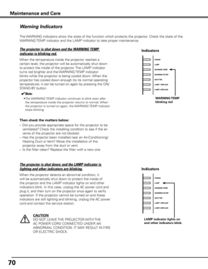 Page 7070
The WARNING indicators show the state of the function which protects the projector. Check the state of the 
WARNING TEMP. indicator and the LAMP indicator to take proper maintenance. 
Warning Indicators
The projector is shut down and the WARNING TEMP. 
indicator is blinking red.
When the temperature inside the projector reaches a 
certain level, the projector will be automatically shut down 
to protect the inside of the projector. The LAMP indicator 
turns red brighter and the WARNING TEMP indicator...