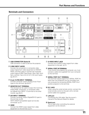 Page 11
11

Terminals and Connectors
!0	R/C j ACK
  When using the wired remote control, connect the 
wired remote control to this jack with a remote 
control cable (not supplied).
q	USB CONNECTOR (Series B)
  USB connector is used to service the projector.u	S-VIDEO INPUT j ACK
  Connect the S-VIDEO output signal from video 
equipment to this jack. (p.21)
i	SERIAL PORT IN TERMINAL
  If you control the projector by computer, you must 
connect a cable (not supplied) from your computer 
to this terminal.
o	SERIAL...