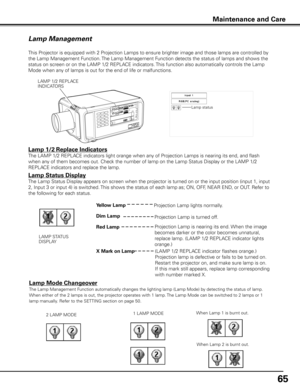 Page 65
65

Lamp Management
This Projector is equipped with 2 Projection Lamps to ensure brighter image and those lamps are controlled \
by 
the Lamp Management Function. The Lamp Management Function detects the status of lamps and shows the 
status on screen or on the LAMP 1/2 REPLACE indicators. This function also automatically controls the Lamp 
Mode when any of lamps is out for the end of life or malfunctions. 
Projection Lamp lights normally.
Lamp 1/ Replace Indicators
The LAMP 1/2 REPLACE indicators...