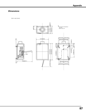 Page 87
7

Dimensions
Unit: inch (mm)
Appendix
0.28(7.0)
9.21(234.0)9.55(242.5)
4.45(113.0)
20.47(520.0)20.61(523.5)
15.75(400.0)
8.31(211.0)
5.0º
5.0º
19.96(507.1)
96.0º
6.02(153.0)5.63(143.0)
6.81(173.0)6.81(173.0)
5.08(129.0)4.65(118.0)
2.64(67.0)
4.25(108.0)
12.48(317.0)
5.79(147.0)4.92(125.0)
6.50(165.0)6.50(165.0)
14.29(363.0)
Screw Holes for Ceiling MountScrew: M8Depth: 0.393 (10.0) 