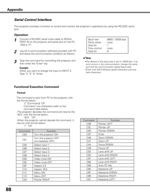 Page 88


Serial Control Interface
This projector provides a function to control and monitor the projector's operations by using the RS-232C serial 
port.
Connect a RS-232C serial cross cable to SERIAL 
PORT IN on the projector and serial port on the PC.
 (See p.11)
Launch a communication software provided with PC 
and setup the communication condition as follows:
1
2
3
Baud rate : 9600 / 19200 bps
Parity check  : none
Stop bit   : 1
Flow control  : none
Data bit   : 8
Type the command for...