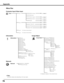 Page 74
74

Menu Tree
InputRGB (PC analog)Go to System (1)Input 1
Y, Pb/Cb,Pr/Cr
Computer Input/Video Input
RGB (Scart)
RGB (PC digital)
RGB (AV HDCP)
Input 3
RGBGo to System (1)
Go to System (3)
Go to System (2)Video
S-video
Input 2
Go to System (1)
InputH-sync freq.V-sync freq.
Projector
Information
Key lock
ScreenLanguageLamp mode
Power managementSecurity
Color wheel type
Quit
0–630–63
Off/On/Film
Image AdjustContrastBrightnessColor ✽Tint ✽
RedGreenBlue
Sharpness
ResetStore
Gamma
Progressive ✽
0–630–630–63...